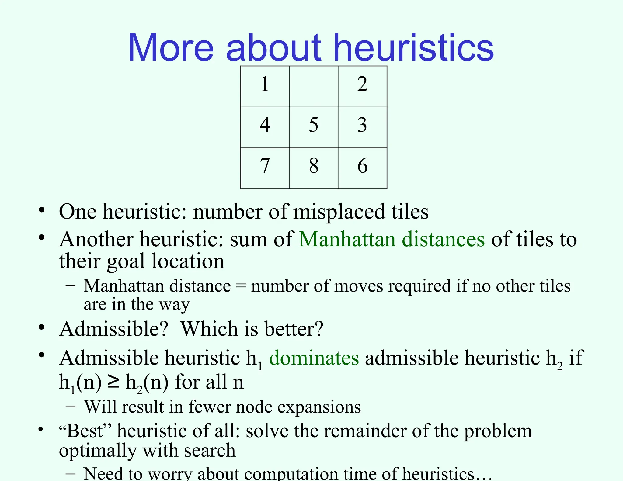 More about heuristics
• One heuristic: number of misplaced tiles
• Another heuristic: sum of Manhattan distances of tiles to
their goal location
– Manhattan distance = number of moves required if no other tiles
are in the way
• Admissible? Which is better?
• Admissible heuristic h1 dominates admissible heuristic h2 if
h1(n) ≥ h2(n) for all n
– Will result in fewer node expansions
• “Best” heuristic of all: solve the remainder of the problem
optimally with search
– Need to worry about computation time of heuristics…
1 2
4 5 3
7 8 6
 