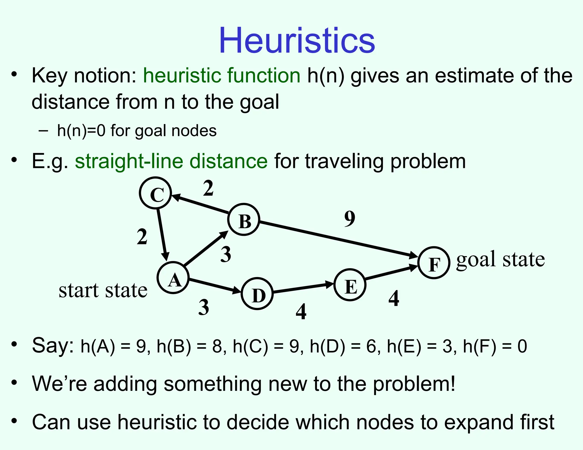 Heuristics
• Key notion: heuristic function h(n) gives an estimate of the
distance from n to the goal
– h(n)=0 for goal nodes
• E.g. straight-line distance for traveling problem
A
B
C
F
D E
3 4
4
3
9
2
2
start state
goal state
• Say: h(A) = 9, h(B) = 8, h(C) = 9, h(D) = 6, h(E) = 3, h(F) = 0
• We’re adding something new to the problem!
• Can use heuristic to decide which nodes to expand first
 