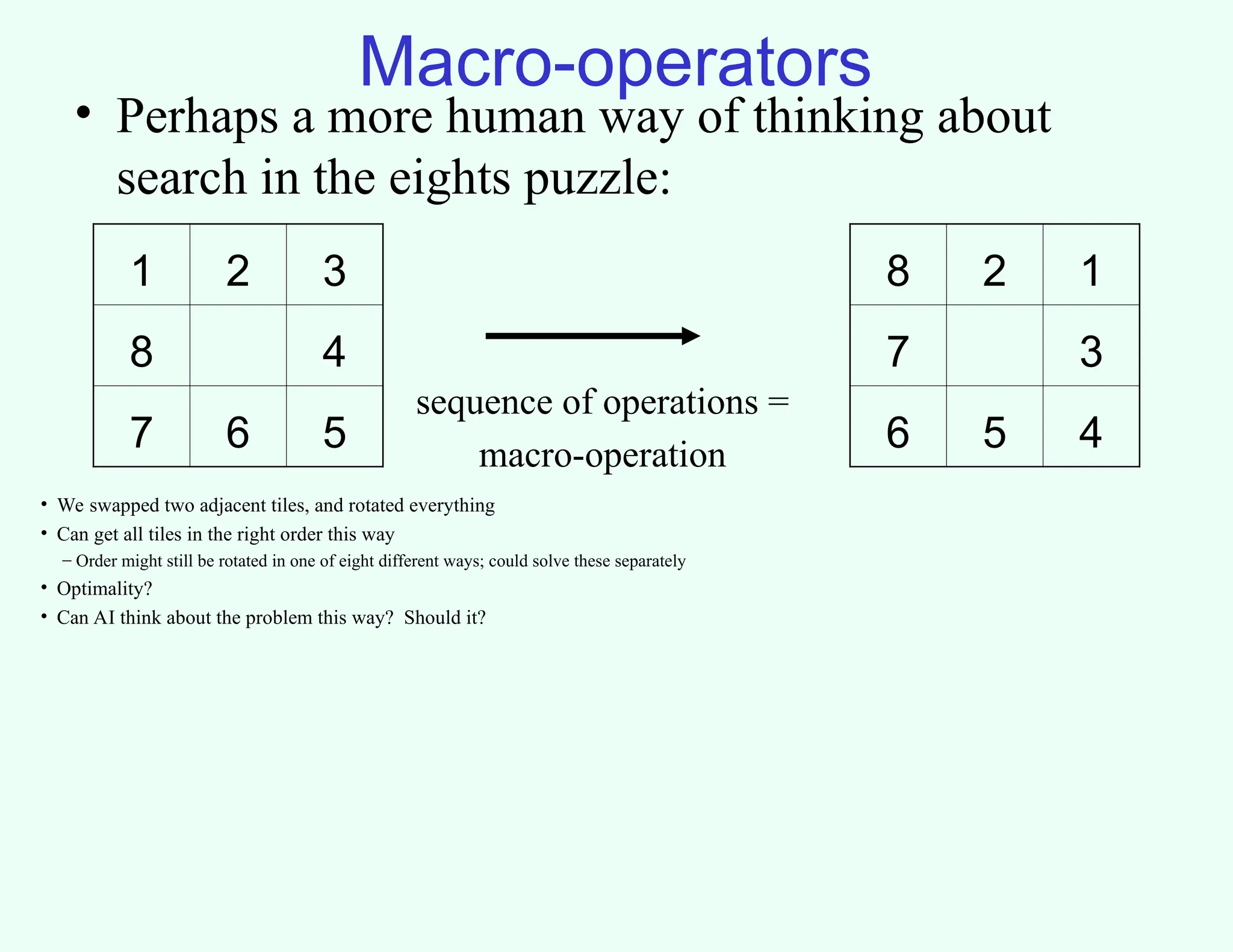 Macro-operators
• Perhaps a more human way of thinking about
search in the eights puzzle:
8 2 1
7 3
6 5 4
1 2 3
8 4
7 6 5
sequence of operations =
macro-operation
• We swapped two adjacent tiles, and rotated everything
• Can get all tiles in the right order this way
– Order might still be rotated in one of eight different ways; could solve these separately
• Optimality?
• Can AI think about the problem this way? Should it?
 