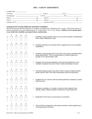 455A – SAFETY ASSESSMENT
Complaint Date      
Case Name       County #       Case #      
Case Manager       C.M. ID       Date      
Child #1       age       Child #2       age      
Child #3       age       Child #4       age      
Caretaker (CT) #1       Caretaker (CT) #2      
Assessment of Caretaker Behaviors and Safety Conditions
The following factors describe behaviors or conditions associated with a child being safe or unsafe. Identify the presence of
absence of each factor for each child placing an ‘X’ in each child’s ‘Yes’ or ‘No’ column. Children 4 years old and under
or any child with a disability need special safety considerations.
#1 #2 #3 #4
CT Y N Y N Y N Y N 1. Caretaker’s history indicates violent or out of control incidents or maltreatment
that is callous, deliberate or cruel.1
2
#1 #2 #3 #4
CT Y N Y N Y N Y N 2. Caretaker describes or acts toward child in negative terms or has unrealistic
expectations.1
2
#1 #2 #3 #4
CT Y N Y N Y N Y N 3. Caretaker caused physical harm to the child or has made a plausible threat to
cause physical harm. This is a critical factor for a child four years and
younger or any “special needs” child.
1
2
#1 #2 #3 #4
CT Y N Y N Y N Y N 4. Caretaker has previously maltreated a child and the maltreatment, or the
caretaker’s response to the prior incident, makes child safety a concern.1
2
#1 #2 #3 #4
CT Y N Y N Y N Y N 5. The family refuses access to the child, or there is reason to believe that the
family is about to flee or the child’s whereabouts cannot be ascertained.1
2
#1 #2 #3 #4
CT Y N Y N Y N Y N 6. Caretaker has not, cannot or will not provide supervision necessary to protect
child from harm.1
2
#1 #2 #3 #4
CT Y N Y N Y N Y N 7. Caretaker is unwilling, or is unable, to meet the child’s needs for food,
clothing, shelter, medical, education, emotional or mental health care.1
2
#1 #2 #3 #4
CT Y N Y N Y N Y N 8. Explanation for the injury is unconvincing or inconsistent.
1
2
#1 #2 #3 #4
CT Y N Y N Y N Y N 9. Child is fearful of caretaker(s), other family members or other people living in
or having access to the home.1
2
CPS_455A – Safety Assessment (Revised 09/06) 1 of 1
 