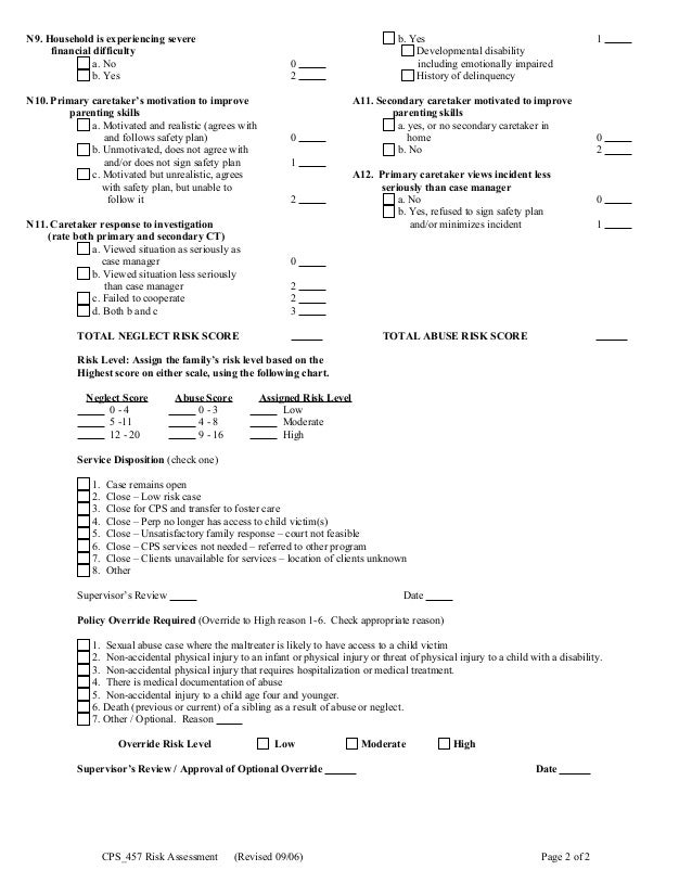 Cps 457 risk assessment