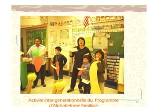 AAAAccccttttiiiivvvviiiitttteeee iiiinnnntttteeeerrrr-ggggeeeennnneeeerrrraaaattttiiiioooonnnnnnnneeeelllllllleeee dddduuuu PPPPrrrrooooggggrrrraaaammmmmmmmeeee 23 
d’AAAAllllpppphhhhaaaabbbbeeeettttiiiissssmmmmeeee ffffaaaammmmiiiilllliiiiaaaalllleeee 
 