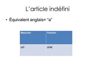 L’article indéfiniÉquivalent anglais= “a” 