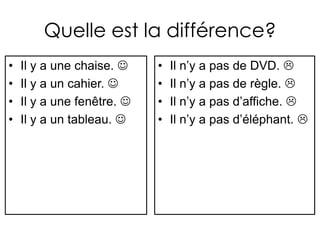 Quelle est la différence? Il y a une chaise. Il y a un cahier. Il y a une fenêtre. Il y a un tableau. Il n’y a pas de DVD. Il n’y a pas de règle. Il n’y a pas d’affiche. Il n’y a pas d’éléphant. 