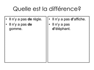 Quelle est la différence? Il n’y a pas de règle. Il n’y a pas de gomme. Il n’y a pas d’affiche. Il n’y a pas d’éléphant. 