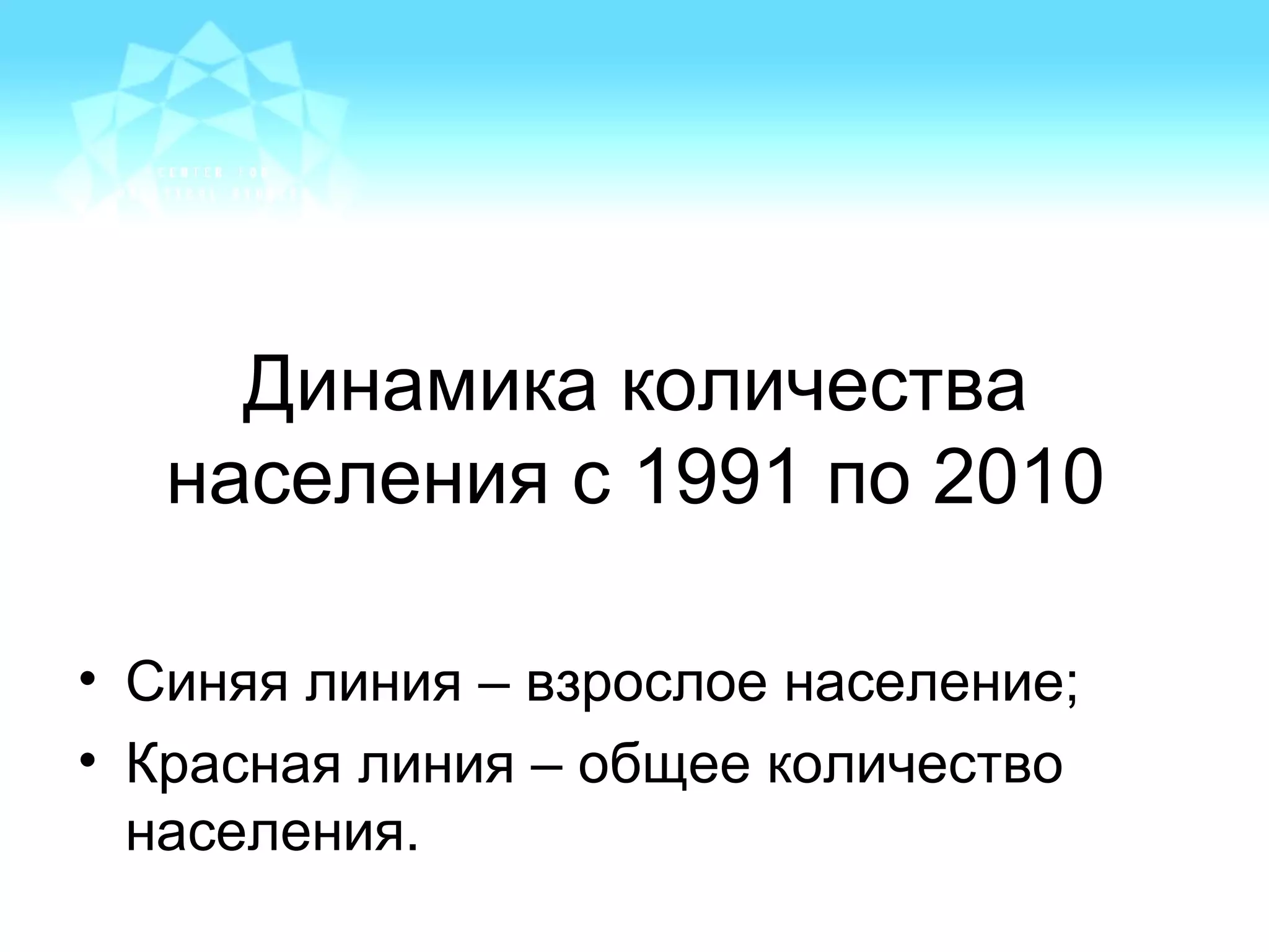 Динамика количества
населения с 1991 по 2010
• Синяя линия – взрослое население;
• Красная линия – общее количество
населения.
 