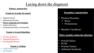 Laying down the diagnosis
Secondary Amenorrhea
• Pituitary Disorders
• Stress
• Prolactinoma
• Sheehan’s Syndrome
Other notable endocrine disorder
• Ovarian failure
• PCOS
• Ovarian Tumors
• Asherman Syndrome
Primary Amenorrhea
Female & Sexually Developed
• Vaginal Atresia
• Imperforate Hymen
• Swyer syndrome (XY Female)
• Leptin deficiency
• Constitutional delay of menarche
Female w Sexual Infantilism
• Turners syndrome
• Gonadal Dysgenesis
• Pan-Hypopituitarism
Female w Virilism
• CAH (Adult onset)
• XY Female
 