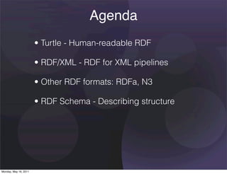 Agenda
                       • Turtle - Human-readable RDF

                       • RDF/XML - RDF for XML pipelines

                       • Other RDF formats: RDFa, N3

                       • RDF Schema - Describing structure




Monday, May 16, 2011
 