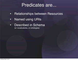 Predicates are...
                   • Relationships between Resources
                   • Named using URIs
                   • Described in Schema
                       (or vocabularies, or ontologies)




Monday, May 16, 2011
 