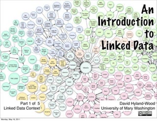 An
                        Introduction
                                  to
                         Linked Data




          Part 1 of 5              David Hyland-Wood
  Linked Data Context   University of Mary Washington

Monday, May 16, 2011
 