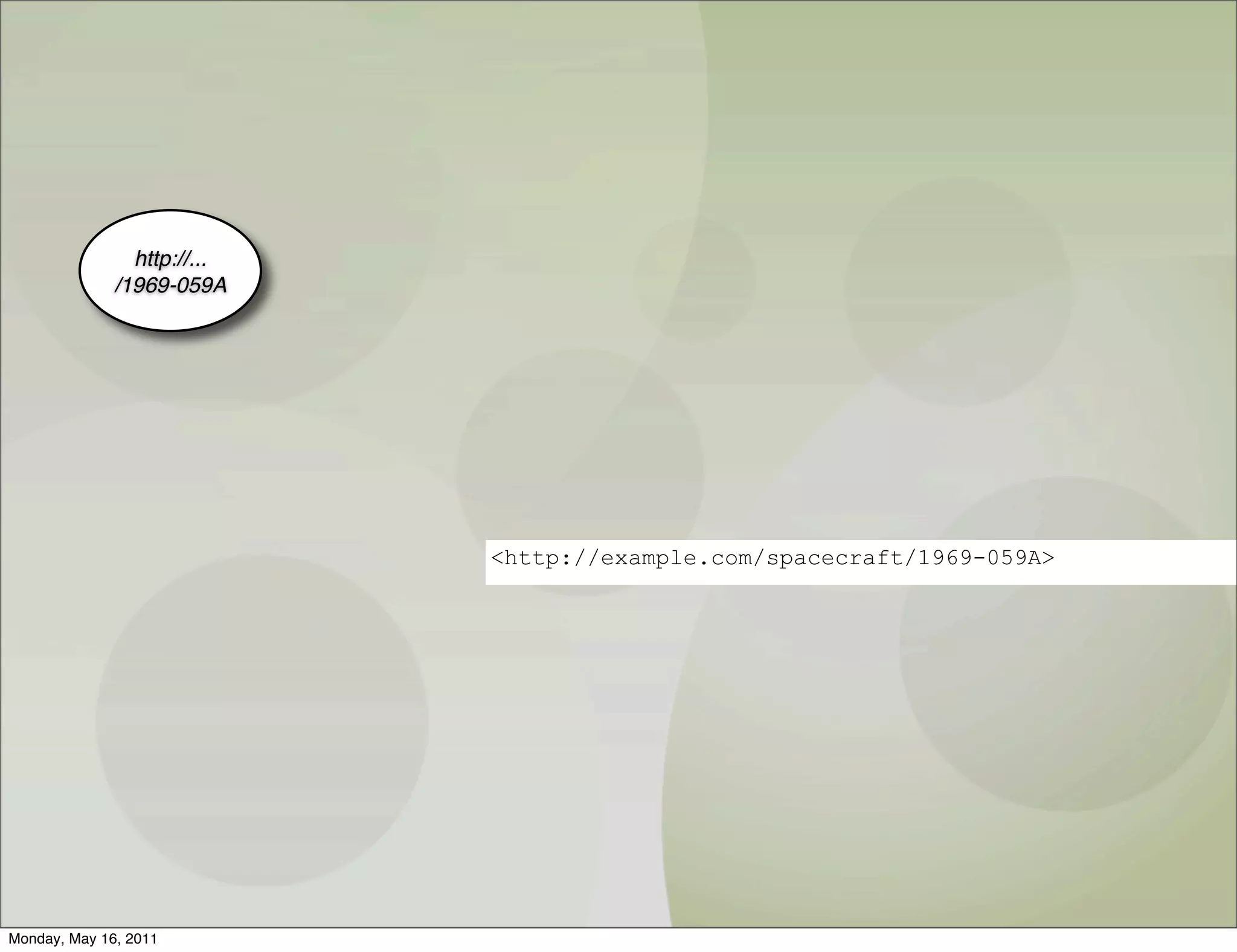 http://...
              /1969-059A




                             <http://example.com/spacecraft/1969-059A>




Monday, May 16, 2011
 