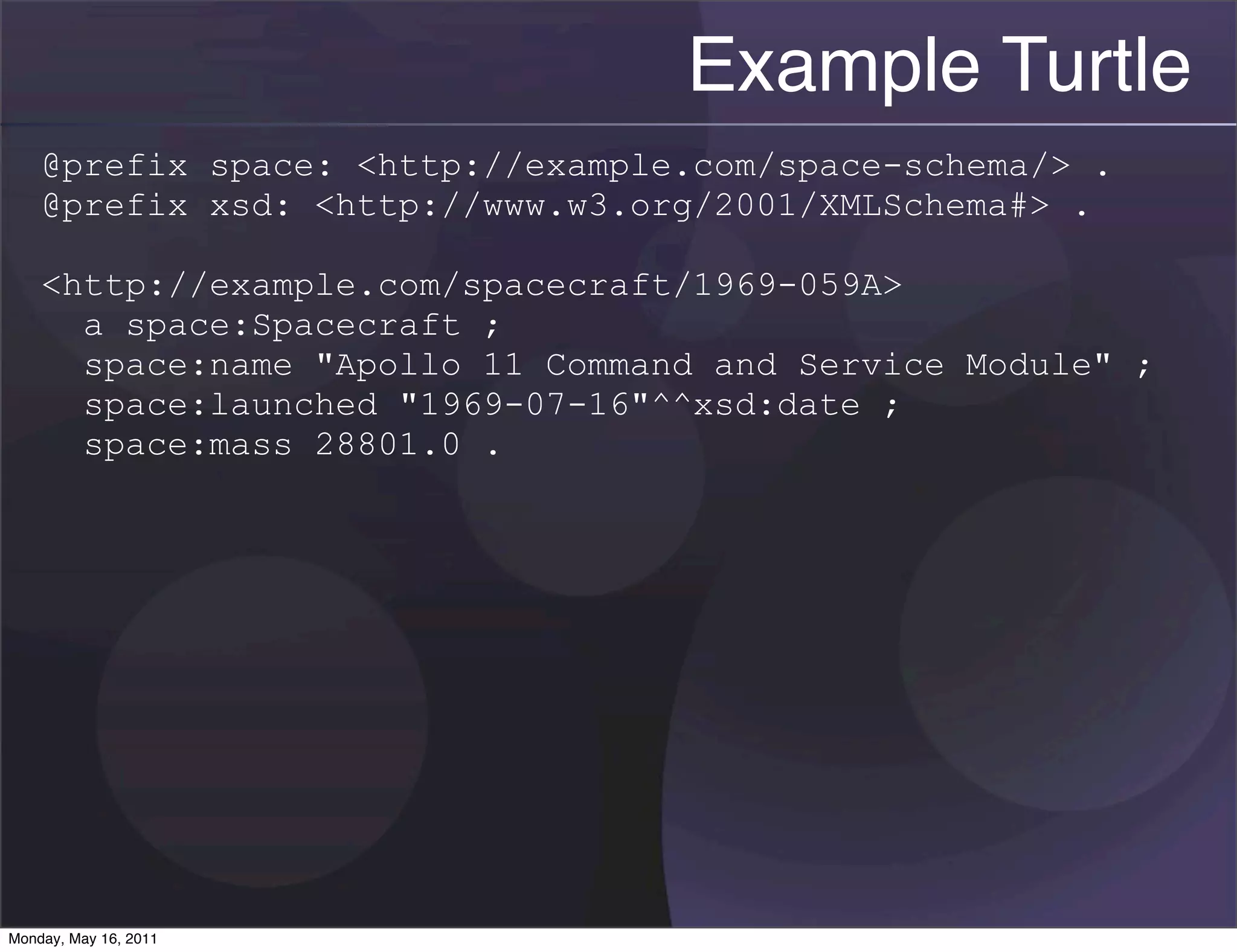 Example Turtle
    @prefix space: <http://example.com/space-schema/> .
    @prefix xsd: <http://www.w3.org/2001/XMLSchema#> .

    <http://example.com/spacecraft/1969-059A>
      a space:Spacecraft ;
      space:name "Apollo 11 Command and Service Module" ;
      space:launched "1969-07-16"^^xsd:date ;
      space:mass 28801.0 .




Monday, May 16, 2011
 