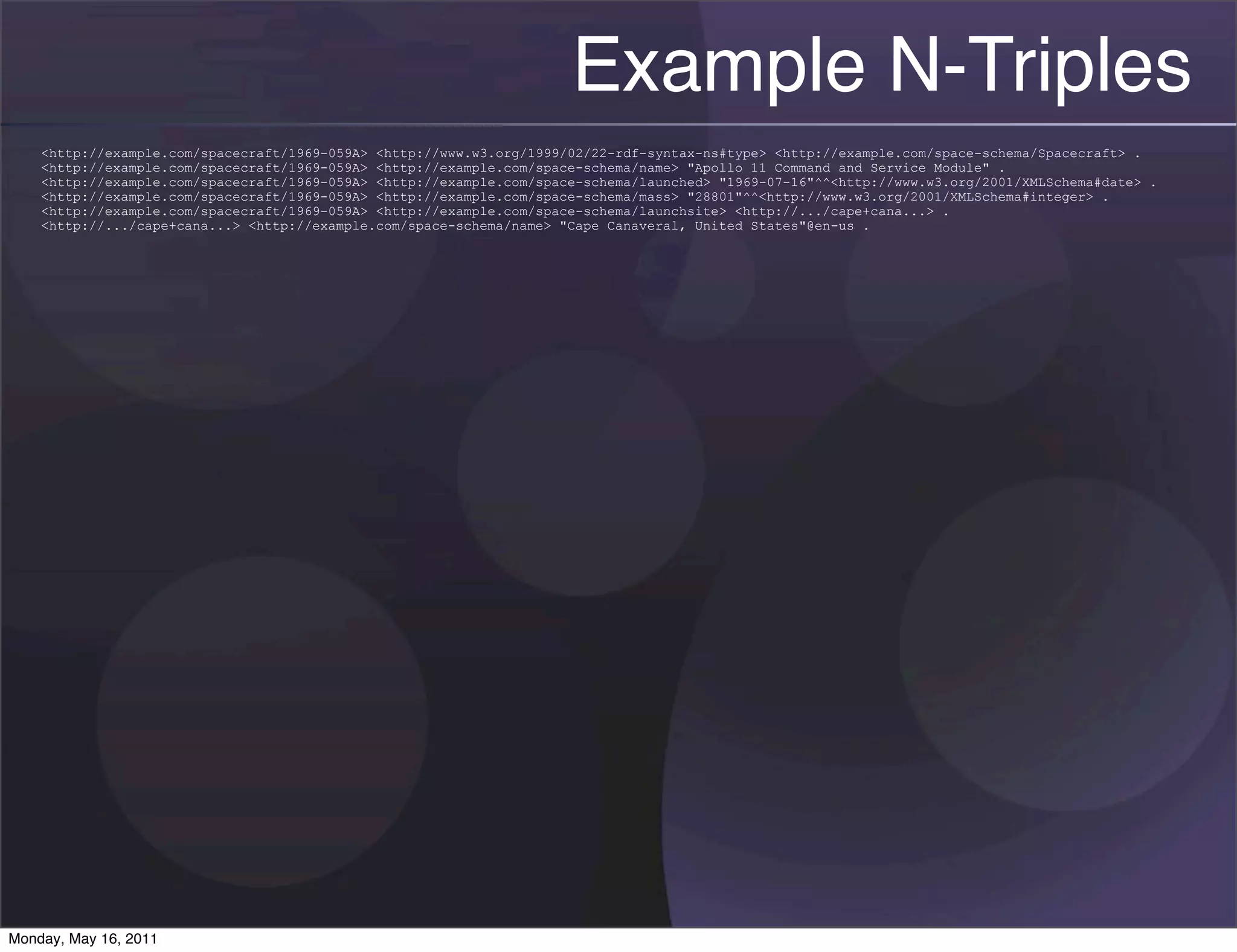 Example N-Triples
    <http://example.com/spacecraft/1969-059A> <http://www.w3.org/1999/02/22-rdf-syntax-ns#type> <http://example.com/space-schema/Spacecraft> .
    <http://example.com/spacecraft/1969-059A> <http://example.com/space-schema/name> "Apollo 11 Command and Service Module" .
    <http://example.com/spacecraft/1969-059A> <http://example.com/space-schema/launched> "1969-07-16"^^<http://www.w3.org/2001/XMLSchema#date> .
    <http://example.com/spacecraft/1969-059A> <http://example.com/space-schema/mass> "28801"^^<http://www.w3.org/2001/XMLSchema#integer> .
    <http://example.com/spacecraft/1969-059A> <http://example.com/space-schema/launchsite> <http://.../cape+cana...> .
    <http://.../cape+cana...> <http://example.com/space-schema/name> "Cape Canaveral, United States"@en-us .




Monday, May 16, 2011
 