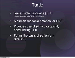 Turtle
                   • Terse Triple Language (TTL)
                       http://www.w3.org/2007/02/turtle/primer/


                   • A human-readable notation for RDF
                   • Provides useful syntax for quickly
                       hand-writing RDF
                   • Forms the basis of patterns in
                       SPARQL




Monday, May 16, 2011
 