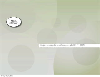 http://...
              /1969-059A




                             <http://example.com/spacecraft/1969-059A>




Monday, May 16, 2011
 