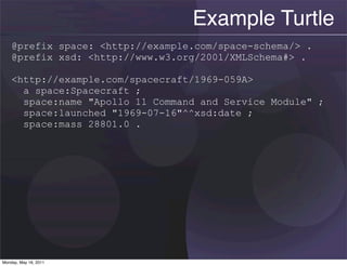 Example Turtle
    @prefix space: <http://example.com/space-schema/> .
    @prefix xsd: <http://www.w3.org/2001/XMLSchema#> .

    <http://example.com/spacecraft/1969-059A>
      a space:Spacecraft ;
      space:name "Apollo 11 Command and Service Module" ;
      space:launched "1969-07-16"^^xsd:date ;
      space:mass 28801.0 .




Monday, May 16, 2011
 