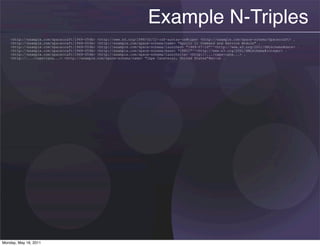 Example N-Triples
    <http://example.com/spacecraft/1969-059A> <http://www.w3.org/1999/02/22-rdf-syntax-ns#type> <http://example.com/space-schema/Spacecraft> .
    <http://example.com/spacecraft/1969-059A> <http://example.com/space-schema/name> "Apollo 11 Command and Service Module" .
    <http://example.com/spacecraft/1969-059A> <http://example.com/space-schema/launched> "1969-07-16"^^<http://www.w3.org/2001/XMLSchema#date> .
    <http://example.com/spacecraft/1969-059A> <http://example.com/space-schema/mass> "28801"^^<http://www.w3.org/2001/XMLSchema#integer> .
    <http://example.com/spacecraft/1969-059A> <http://example.com/space-schema/launchsite> <http://.../cape+cana...> .
    <http://.../cape+cana...> <http://example.com/space-schema/name> "Cape Canaveral, United States"@en-us .




Monday, May 16, 2011
 