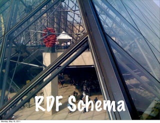 RDF Schema
Monday, May 16, 2011
 