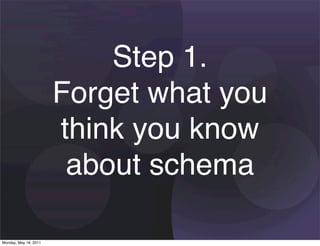 Step 1.
                       Forget what you
                       think you know
                        about schema

Monday, May 16, 2011
 
