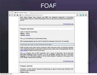FOAF




Monday, May 16, 2011
 