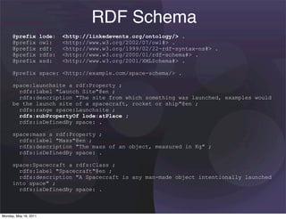 RDF Schema
      @prefix          lode:   <http://linkedevents.org/ontology/> .
      @prefix          owl:    <http://www.w3.org/2002/07/owl#> .
      @prefix          rdf:    <http://www.w3.org/1999/02/22-rdf-syntax-ns#> .
      @prefix          rdfs:   <http://www.w3.org/2000/01/rdf-schema#> .
      @prefix          xsd:    <http://www.w3.org/2001/XMLSchema#> .

      @prefix space: <http://example.com/space-schema/> .

      space:launchsite a rdf:Property ;
        rdfs:label "Launch Site"@en ;
        rdfs:description "The site from which something was launched, examples would
      be the launch site of a spacecraft, rocket or ship"@en ;
        rdfs:range space:Launchsite ;
        rdfs:subPropertyOf lode:atPlace ;
        rdfs:isDefinedBy space: .

      space:mass a rdf:Property ;
        rdfs:label "Mass"@en ;
        rdfs:description "The mass of an object, measured in Kg" ;
        rdfs:isDefinedBy space: .

      space:Spacecraft a rdfs:Class ;
        rdfs:label "Spacecraft"@en ;
        rdfs:description "A Spacecraft is any man-made object intentionally launched
      into space" ;
        rdfs:isDefinedBy space: .



Monday, May 16, 2011
 