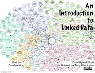 An
                              Introduction
                                        to
                               Linked Data




                Part 2 of 5              David Hyland-Wood
             Data Modeling    University of Mary Washington

Monday, May 16, 2011
 