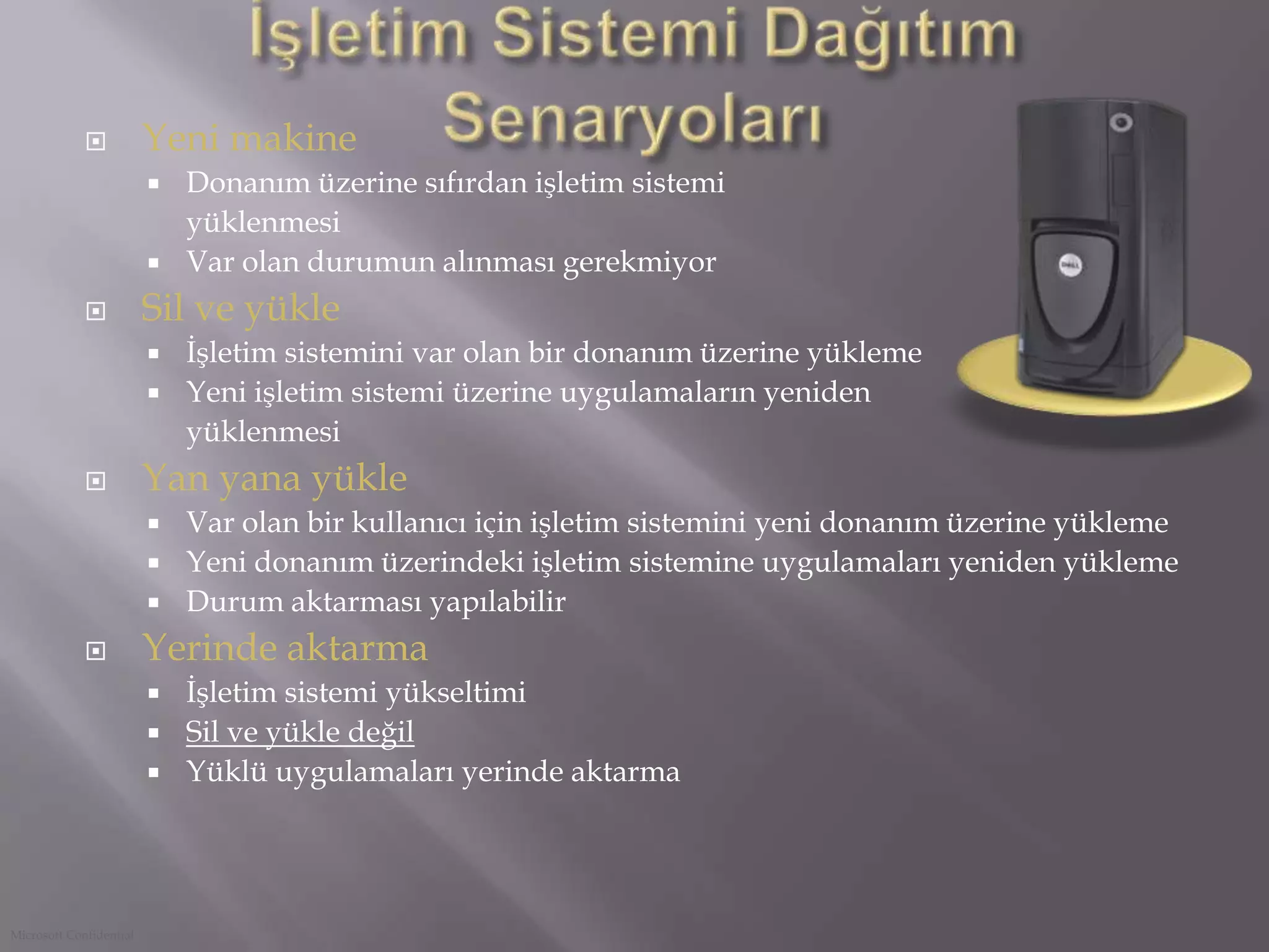 Configuration Manager Capability Platform SupportSCCMSCCM SP1Not supported