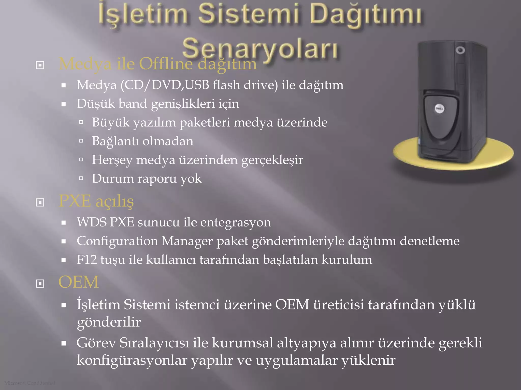 Configuration Manager Site SystemsSQL ServerAsset Intelligence sync pointSQL ServerOut of band service pointReporting Services pointDistribution PointPrimary Site Server Multicast AVM StreamingServer Locator PointReporting PointSystem Health ValidatorManagement PointFallback Status PointSoftware Update PointSMS 2003 Equivalent RoleBranch DPPXE Service PointState Migration PointNew Role