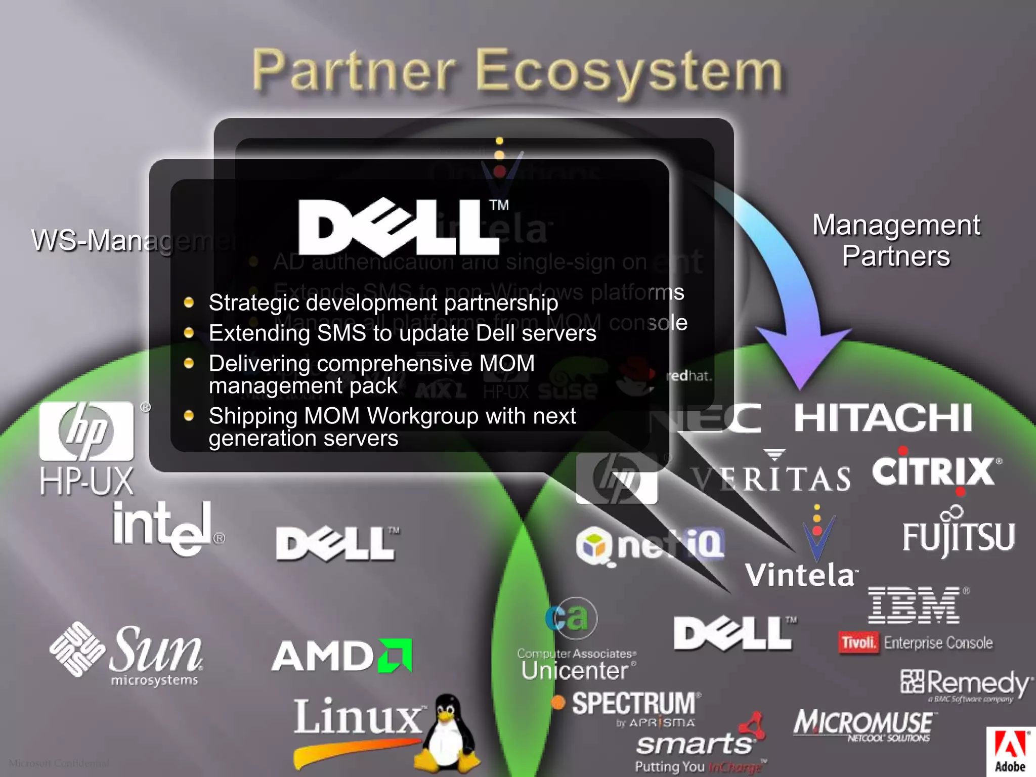 84% increase in usage in the last 3 yrs