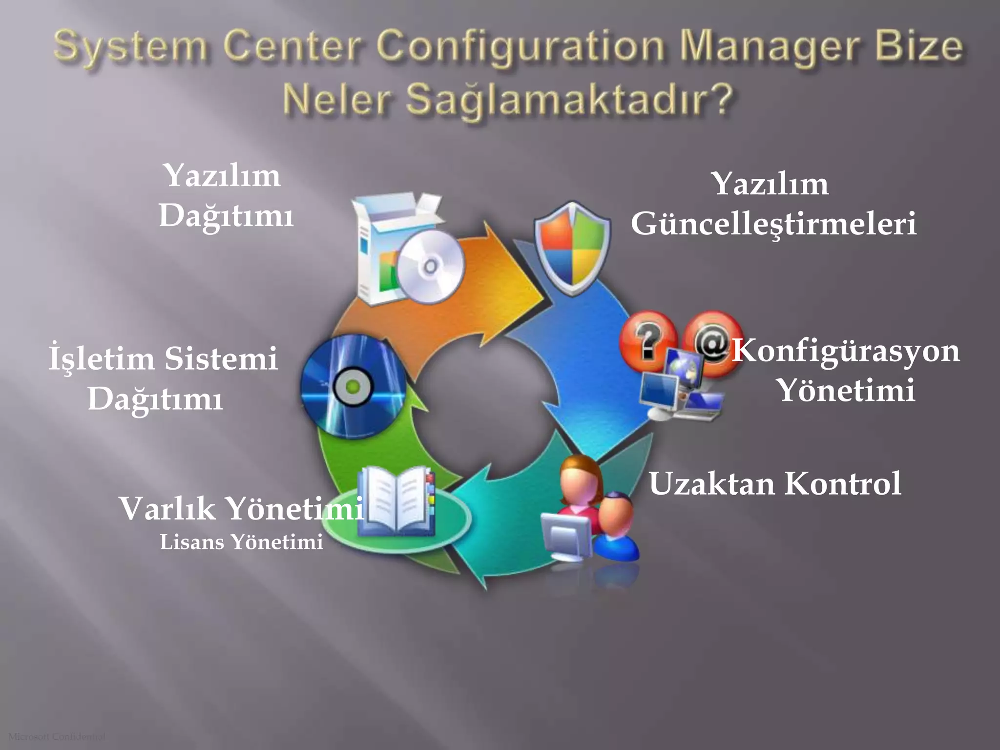 Used more broadly – 80+% of desktops