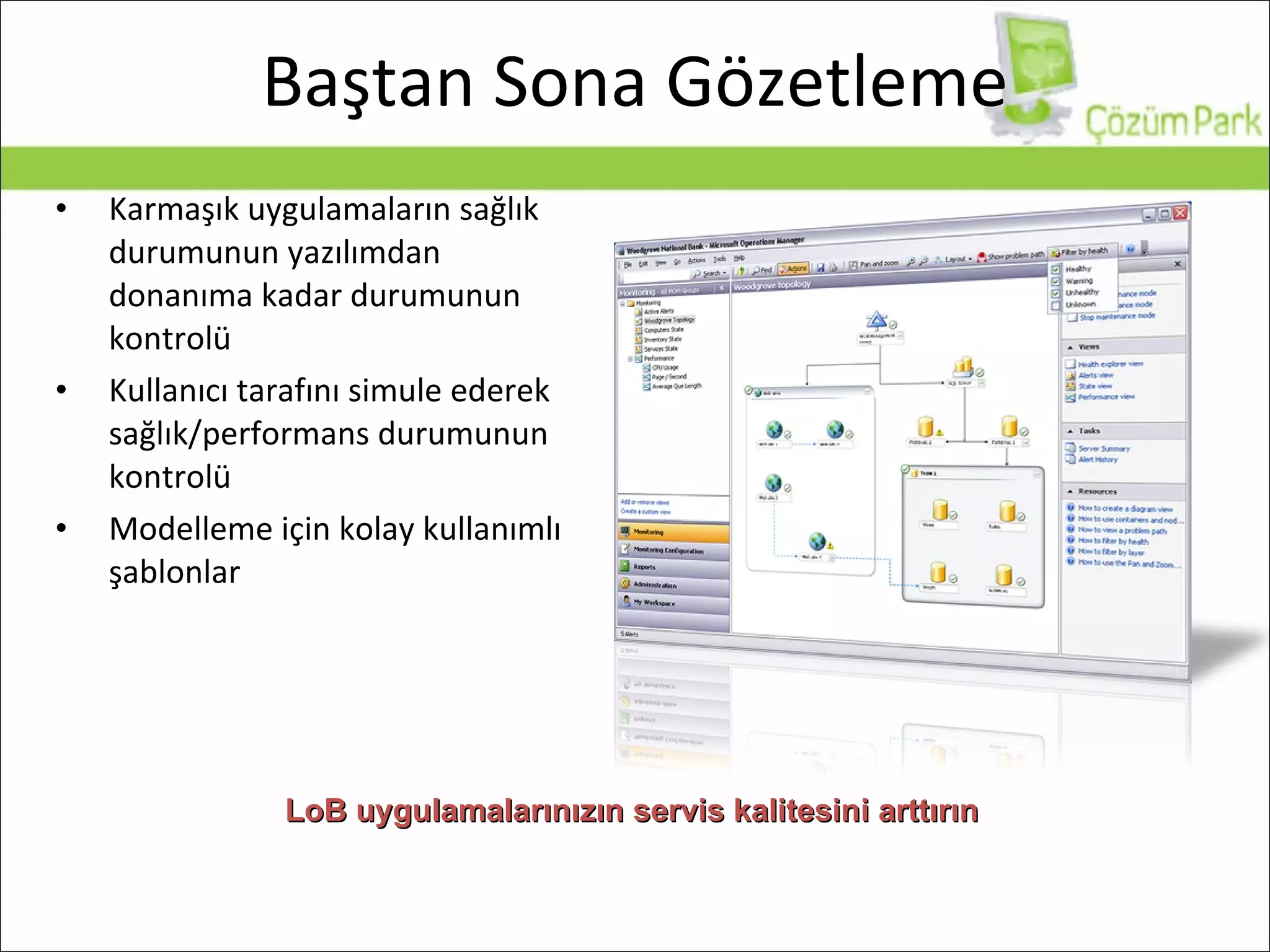 Karmaşık uygulamaların sağlık durumunun yazılımdan donanıma kadar durumunun kontrolü Kullanıcı tarafını simule ederek sağlık/performans durumunun kontrolü Modelleme için kolay kullanımlı şablonlar Baştan Sona Gözetleme LoB uygulamalarınızın servis kalitesini arttırın 
