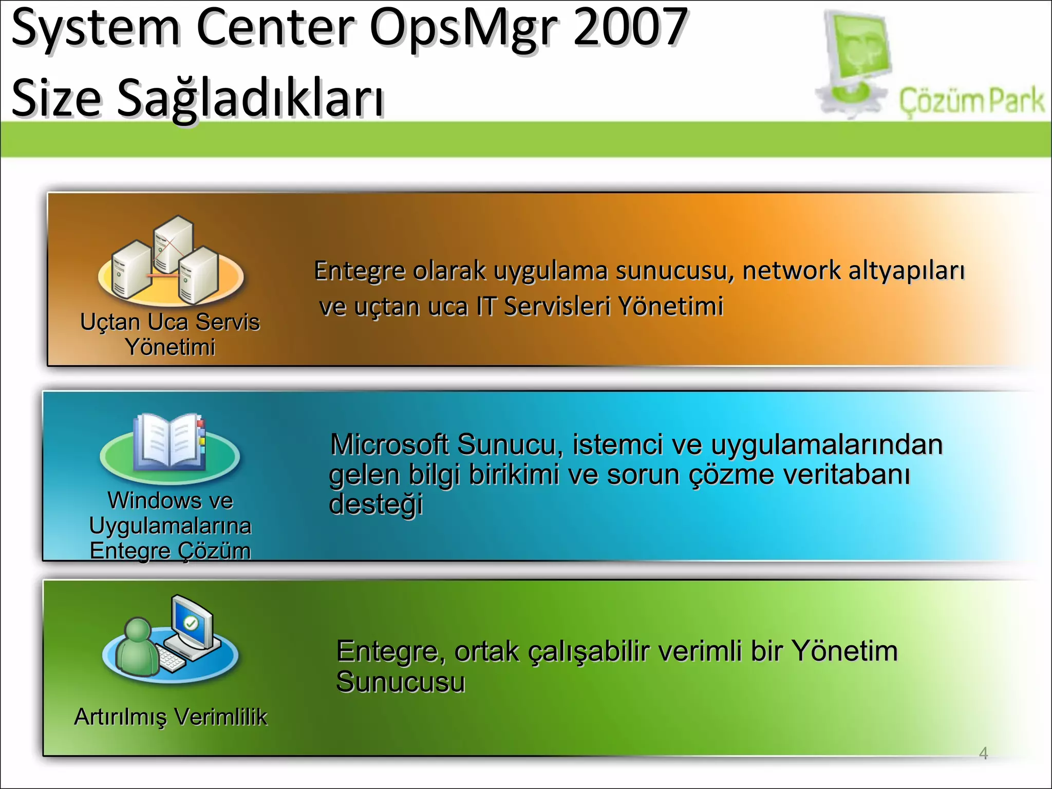 System Center   OpsMgr 200 7  Size Sağladıkları   Entegre olarak uygulama sunucusu, network altyapıları ve uçtan uca IT Servisleri Yönetimi Microsoft  Sunucu, istemci ve uygulamalarından gelen bilgi birikimi ve sorun çözme veritabanı desteği Entegre, ortak çalışabilir verimli bir Yönetim Sunucusu Artırılmış Verimlilik Windows ve Uygulamalarına Entegre Çözüm Uçtan Uca Servis Yönetimi 