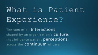 What is Patient Experience?
The sum of all Interactions,
shaped by an organization’s culture,
that influence patient perceptions
across the continuum of care.
 