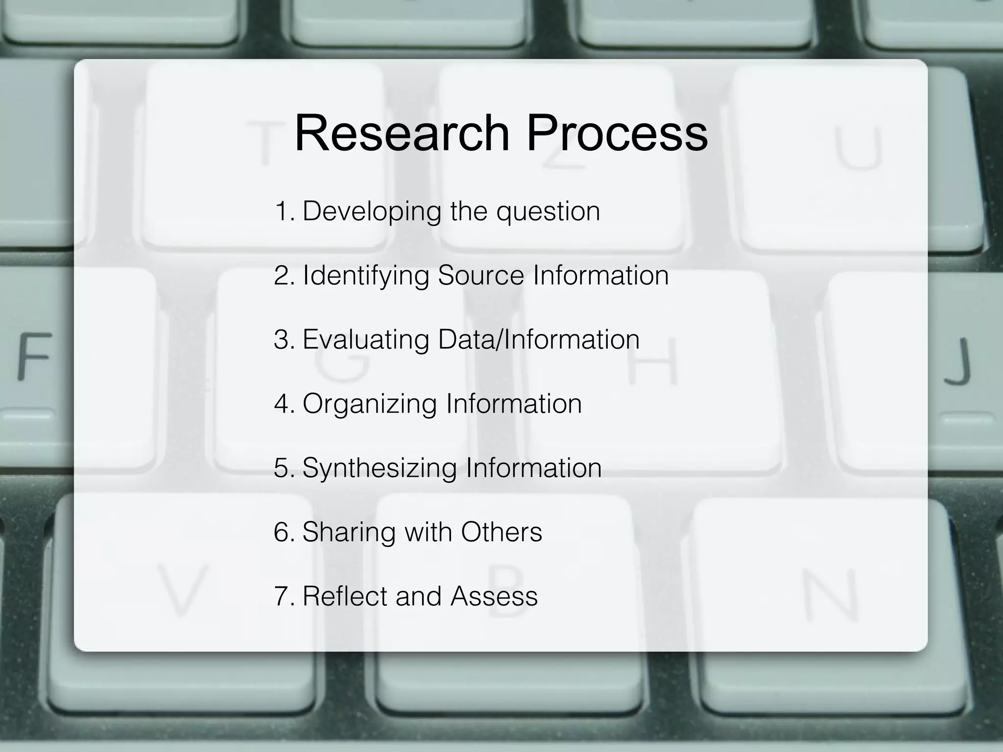 Research Process
1. Developing the question

2. Identifying Source Information

3. Evaluating Data/Information

4. Organizing Information

5. Synthesizing Information

6. Sharing with Others

7. Reflect and Assess
 