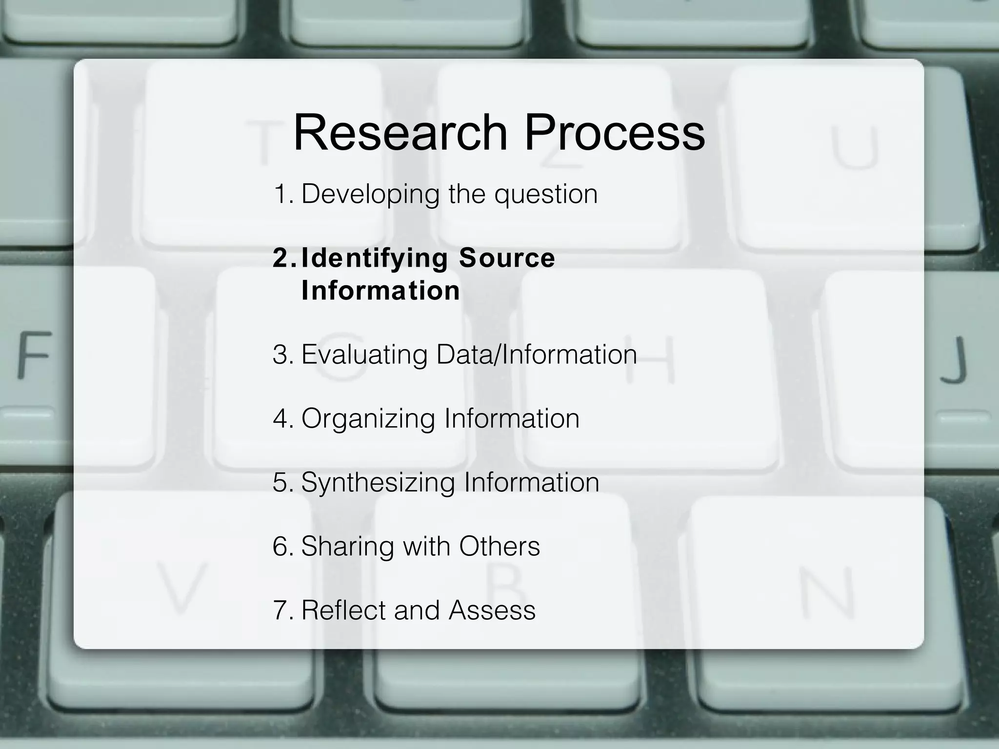 Research Process
1. Developing the question

2. Identifying Source
   Information

3. Evaluating Data/Information

4. Organizing Information

5. Synthesizing Information

6. Sharing with Others

7. Reflect and Assess
 
