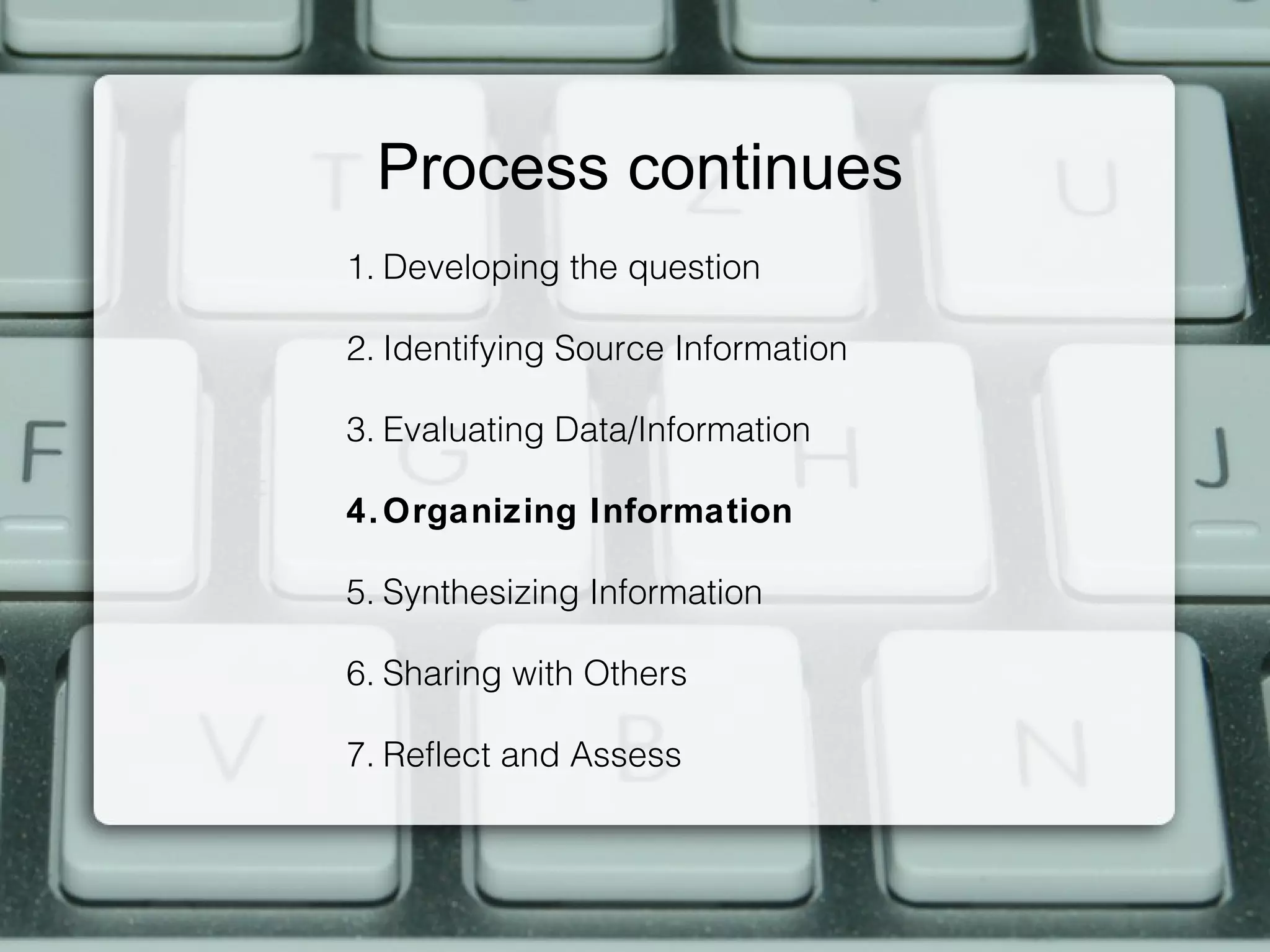 Process continues
1. Developing the question

2. Identifying Source Information

3. Evaluating Data/Information

4. Organizing Information

5. Synthesizing Information

6. Sharing with Others

7. Reflect and Assess
 