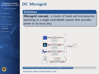 Autonomous Vehicle
and MicroGrids as CPS
Elena De Santis
Introduction
Traﬃc Control
Motivations
Autonomous Vehicle
Power Systems
Motivations
DC Microgrid
Conclusions
DC Microgrid
Deﬁnition
Microgrid concept: a cluster of loads and microsources
operating as a single controllable system that provides
power to its local area.
12/1712/17
Autonomous Vehicle and MicroGrids as CPS
 