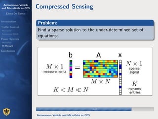 Autonomous Vehicle
and MicroGrids as CPS
Elena De Santis
Introduction
Traﬃc Control
Motivations
Autonomous Vehicle
Power Systems
Motivations
DC Microgrid
Conclusions
Compressed Sensing
Problem:
Find a sparse solution to the under-determined set of
equations:
14/1714/17
Autonomous Vehicle and MicroGrids as CPS
 