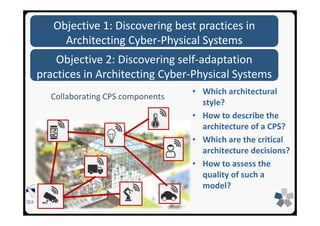 SEA Group
Which architectural styles?
Objective 1: Discovering best practices in
Architecting Cyber-Physical Systems
Objective 2: Discovering self-adaptation
practices in Architecting Cyber-Physical Systems
Collaborating CPS components
• Which architectural
style?
• How to describe the
architecture of a CPS?
• Which are the critical
architecture decisions?
• How to assess the
quality of such a
model?
 