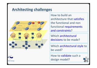 SEA Group
Architecting challenges
How to build an
architecture that satisfies
the functional and non
functional requirements
and constraints?
Which architectural
decisions to be made?
Which architectural style to
be used?
How to validate such a
design model?
 