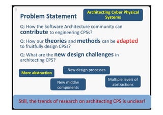 Problem Statement
9
Q: How the Software Architecture community can
contribute to engineering CPSs?
Q: How our theories and methods can be adapted
to fruitfully design CPSs?
Q: What are the new design challenges in
architecting CPS?
Architecting Cyber Physical
Systems
More abstraction
New design processes
New middlw
components
Multiple levels of
abstractions
Still, the trends of research on architecting CPS is unclear!
 