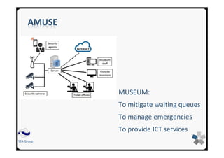 SEA Group
AMUSE
MUSEUM:
To mitigate waiting queues
To manage emergencies
To provide ICT services
 