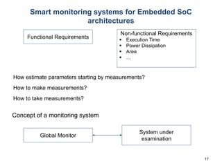 17
Smart monitoring systems for Embedded SoC
architectures
Concept of a monitoring system
Functional Requirements
Non-functional Requirements
 Execution Time
 Power Dissipation
 Area
 …
How estimate parameters starting by measurements?
How to make measurements?
How to take measurements?
Global Monitor
System under
examination
 