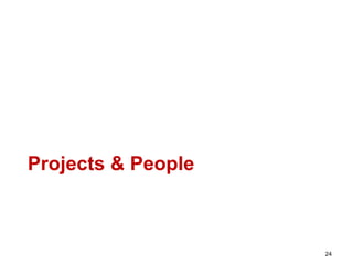 Projects & People
24
 