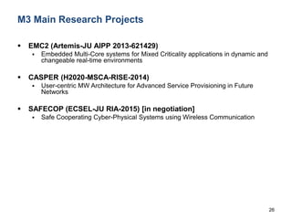 26
M3 Main Research Projects
 EMC2 (Artemis-JU AIPP 2013-621429)
 Embedded Multi-Core systems for Mixed Criticality applications in dynamic and
changeable real-time environments
 CASPER (H2020-MSCA-RISE-2014)
 User-centric MW Architecture for Advanced Service Provisioning in Future
Networks
 SAFECOP (ECSEL-JU RIA-2015) [in negotiation]
 Safe Cooperating Cyber-Physical Systems using Wireless Communication
 