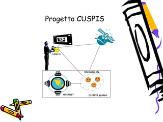 Progetto CUSPIS
 