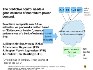 A Predictive Model for the Automated Management of Conditioning Systems in Smart Buildings.
Speaker: Giovanni De Gasperis, University of L'Aquila, Italy
The predictive control needs a
good estimate of near future power
demand.
To achieve acceptable near future
estimates, we proposed a method based
on “Evidence combination”, measuring
performances of a bank of estimators over
time:
1. Simple Moving Average (SMA)
2. Functional Regression (FR)
3. Support Vector Regression (SVR)
4. Gradient Tree Boosting (GTB)
SMA FR SVR GTB
bank of
power
demand
estimators
Actual
Power
measures
performance assessment &
evidence combination
power demand
forecast
Cycling over 96 samples, 1 each quarter of
hour of the last 24
next
quarter
of
hour
 