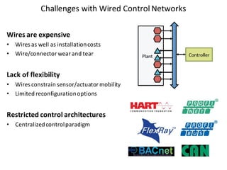 Challenges	with	Wired	Control	Networks
Wires are	expensive
• Wires as well as installationcosts
• Wire/connector wear and	tear
Lack of	flexibility
• Wires constrain sensor/actuator mobility
• Limited	reconfigurationoptions
Restricted control	architectures
• Centralizedcontrol	paradigm
 