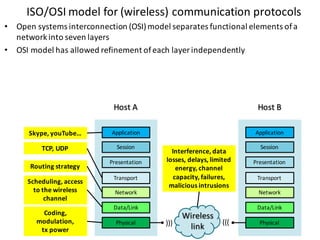 ISO/OSI	model	for	(wireless)	communication	protocols
Application
Session
Presentation
Transport
Network
Data/Link
Physical
Application
Session
Presentation
Transport
Network
Data/Link
Physical
Wireless	
link))) (((
Interference,	data	
losses,	delays,	limited	
energy,	channel	
capacity,	failures,	
malicious	intrusions
Coding,	
modulation,
tx power
Scheduling,	access	
to	the	wireless	
channel
Routing	strategy
• Open	systems	interconnection	(OSI)	model	separates	functional	elements	of	a	
network	into	seven	layers
• OSI	model	has	allowed	refinement	of	each	layer	independently
Skype,	youTube…
TCP,	UDP
Host	A Host	B
 