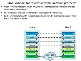 ISO/OSI	model	for	(wireless)	communication	protocols
Application
Session
Presentation
Transport
Network
Data/Link
Physical
Application
Session
Presentation
Transport
Network
Data/Link
Physical
Wireless	
link))) (((
• Open	systems	interconnection	(OSI)	model	separates	functional	elements	of	a	
network	into	seven	layers
• OSI	model	has	allowed	refinement	of	each	layer	independently
• Each	layer	only	talks	with	the	corresponding	layer…by	exchanging	packets	with	
the	layers	above	&	below
Host	A Host	B
 